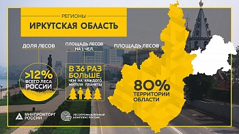 Фото «Доза-Гран» приступила к реализации крупнейшего проекта биотопливного завода в Иркутской области